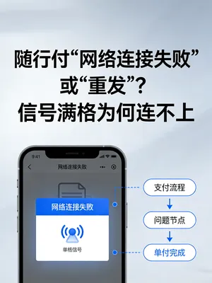 随行付提示“网络连接失败”或“重发”？信号满格为何连不上